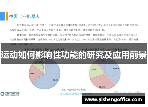 运动如何影响性功能的研究及应用前景
