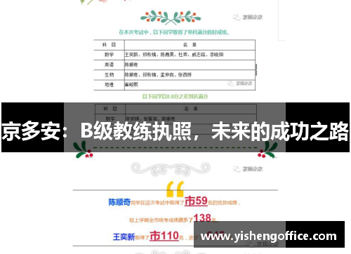 京多安：B级教练执照，未来的成功之路